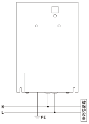 CSHBFL-B385/**單相電源防雷箱（迷你型、小尺寸型