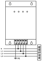CSHBFL-B385/***三相電源防雷箱（迷你型、小尺寸
