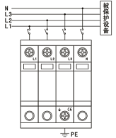 CSHBFL-M385/***三相電源防雷器（1P、3P、4P、3+N