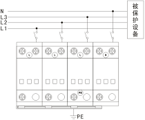 CSHBFL-M1000/***風(fēng)力發(fā)電電源防雷器（40KA、80KA