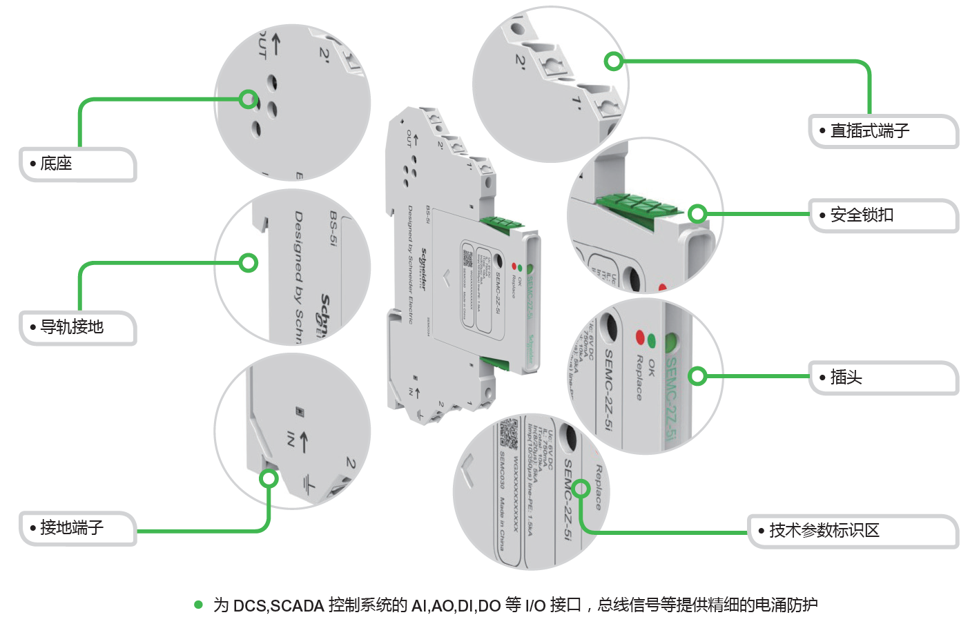 SEMC-2Z-24i施耐德6mm超薄信號電涌保護器，工業(yè)防護新標(biāo)桿