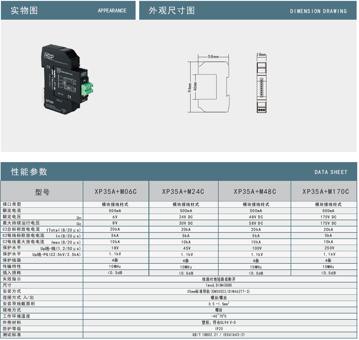 XP35A+M06C雷迅插拔式控制類信號(hào)防雷器：工業(yè)信號(hào)傳輸?shù)闹悄芊雷o(hù)解決方案