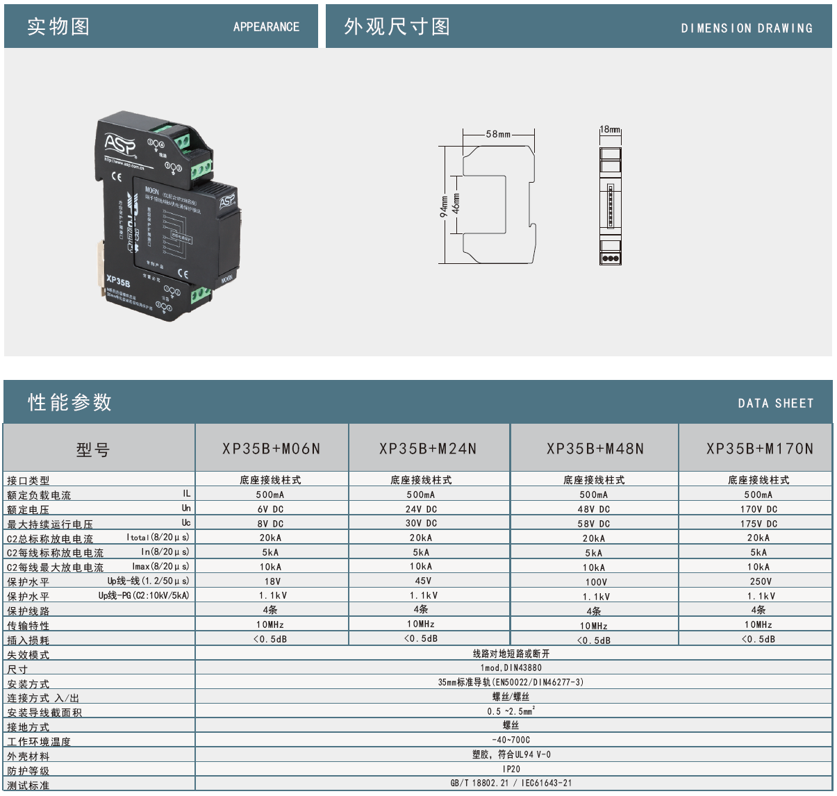 XP35B+M24N雷迅控制信號(hào)防雷器：智能防護(hù)，守護(hù)關(guān)鍵系統(tǒng)安全