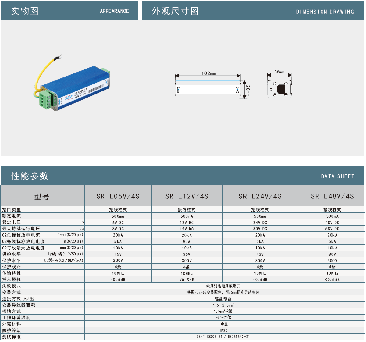 SR-E24V/4S雷迅控制信號(hào)防雷器：智能防護(hù)，守護(hù)精密設(shè)備安全