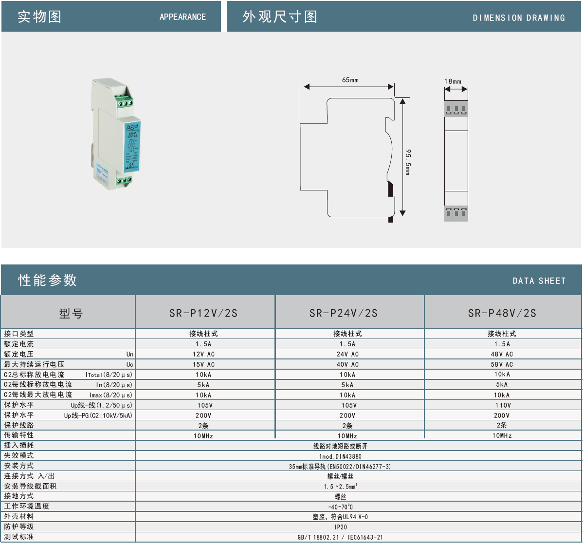 SR-P24V/2S雷迅大功率控制信號(hào)防雷器：工業(yè)級(jí)雷電防護(hù)解決方案