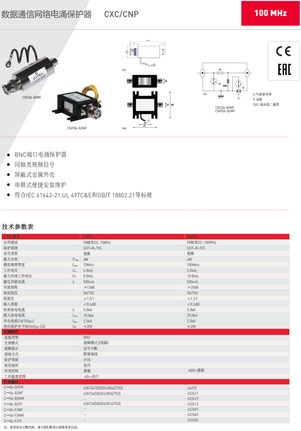 CNP06-B/FM，CNP06-B/MF，CNP06-B/MM，CNP06-B/FF，CNP06-F/MF，CNP06-F/MM，CNP06-F/FF