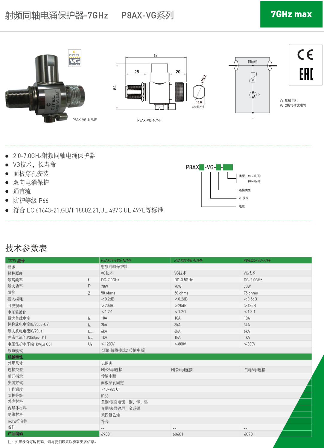 P8AX09-6VG-N/MF，P8AX09-VG-N/MF，P8AX25-VG-F/FF