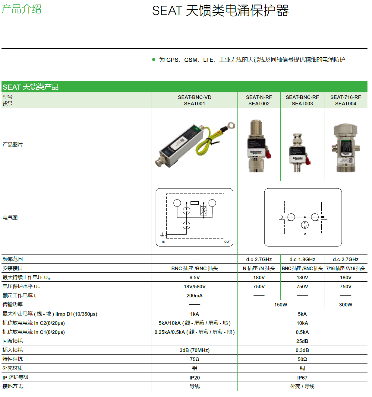 SEAT-N-RF施耐德天饋線電涌保護器：工業(yè)通信與無線信號的安全守護者