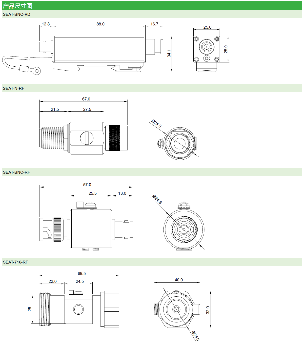 SEAT-N-RF（SEAT002），SEAT-BNC-RF（SEAT003），SEAT-716-RF（SEAT004）