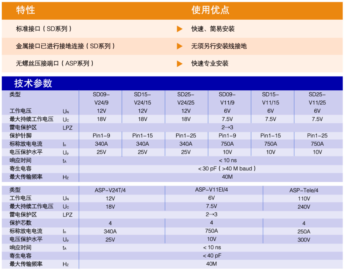 SD25-V11/25