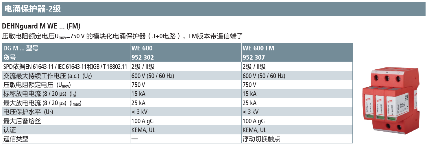 DG M WE 600 FM DEHN壓敏電阻模塊化電涌保護(hù)器：高效防護(hù)與智能監(jiān)測的完美結(jié)合