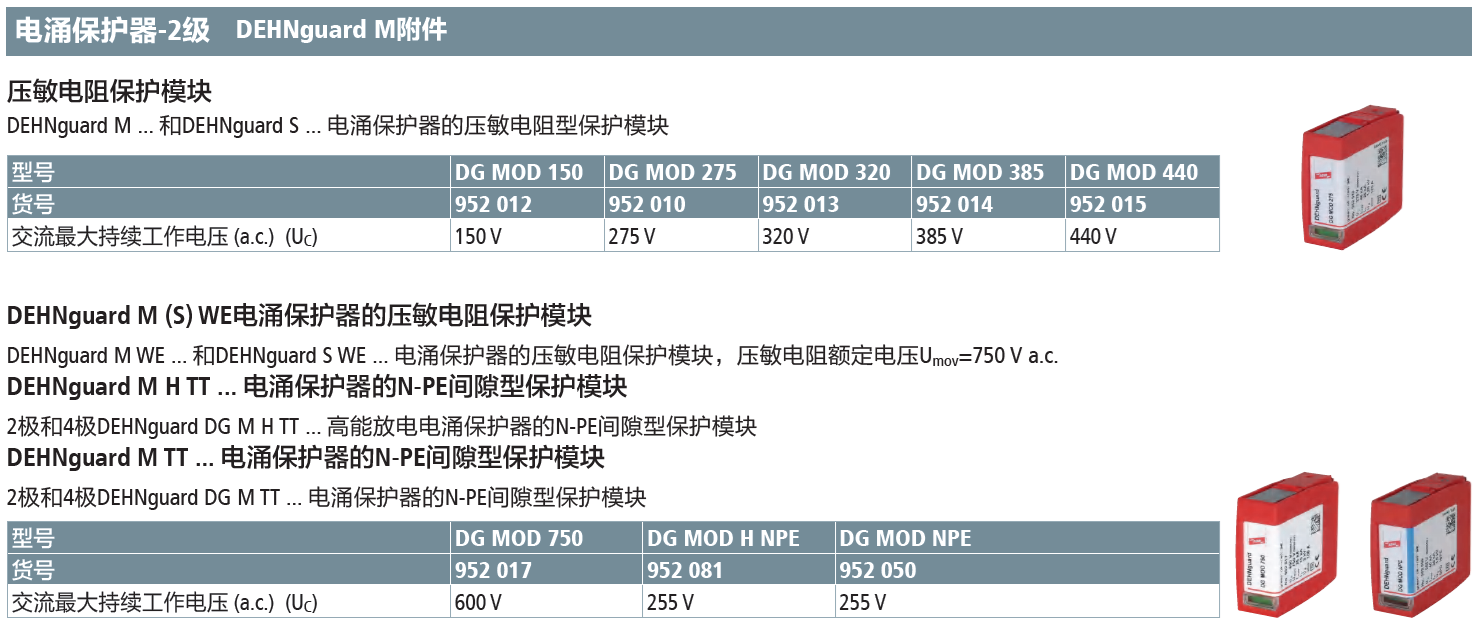 DG MOD 385 DEHN壓敏電阻型電涌保護(hù)器模塊：模塊化設(shè)計(jì)引領(lǐng)電涌保護(hù)新標(biāo)準(zhǔn)