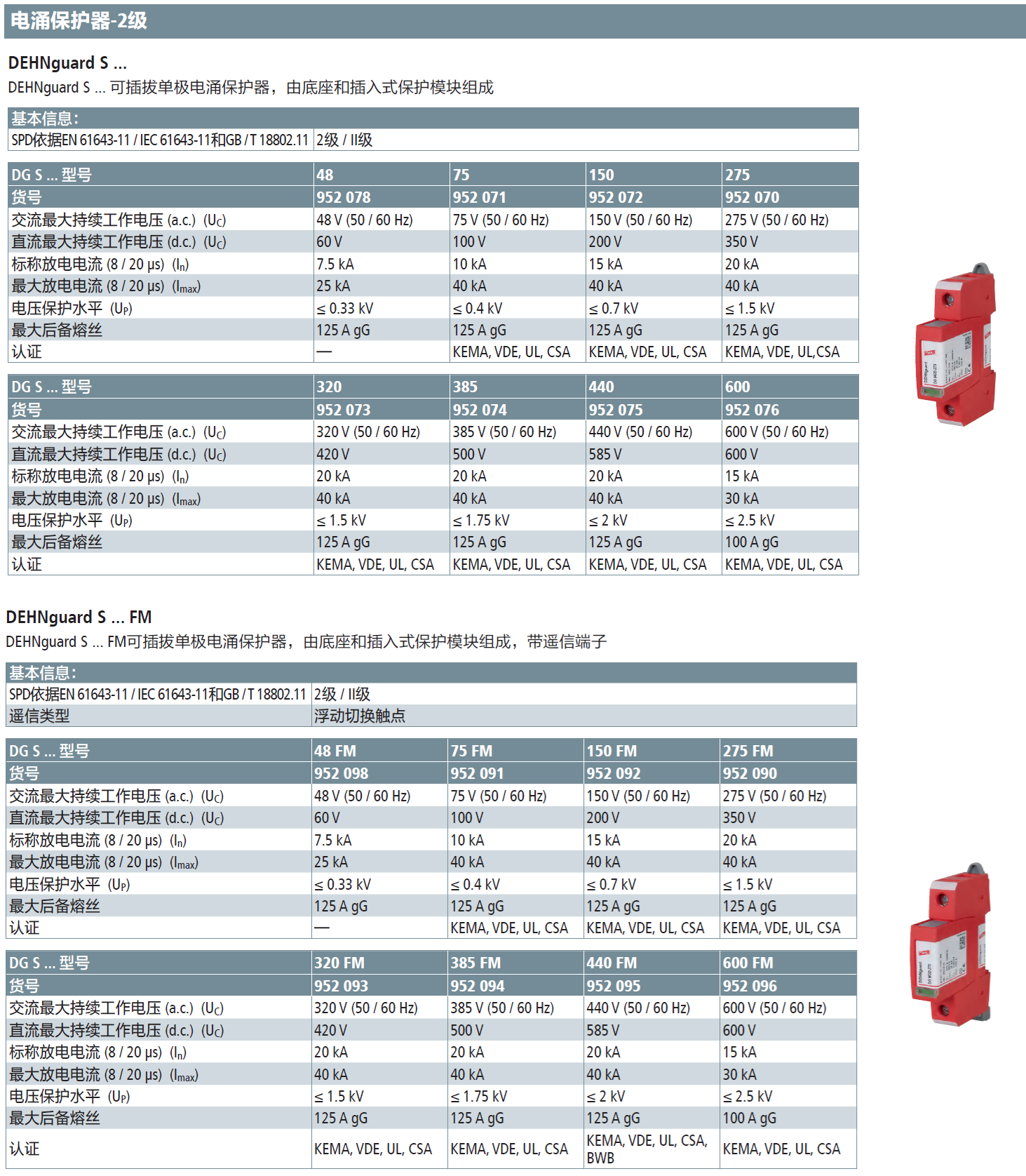 DG S 385 FM DEHN單極可插拔式電涌保護(hù)器：高效防護(hù)與便捷運(yùn)維的完美結(jié)合