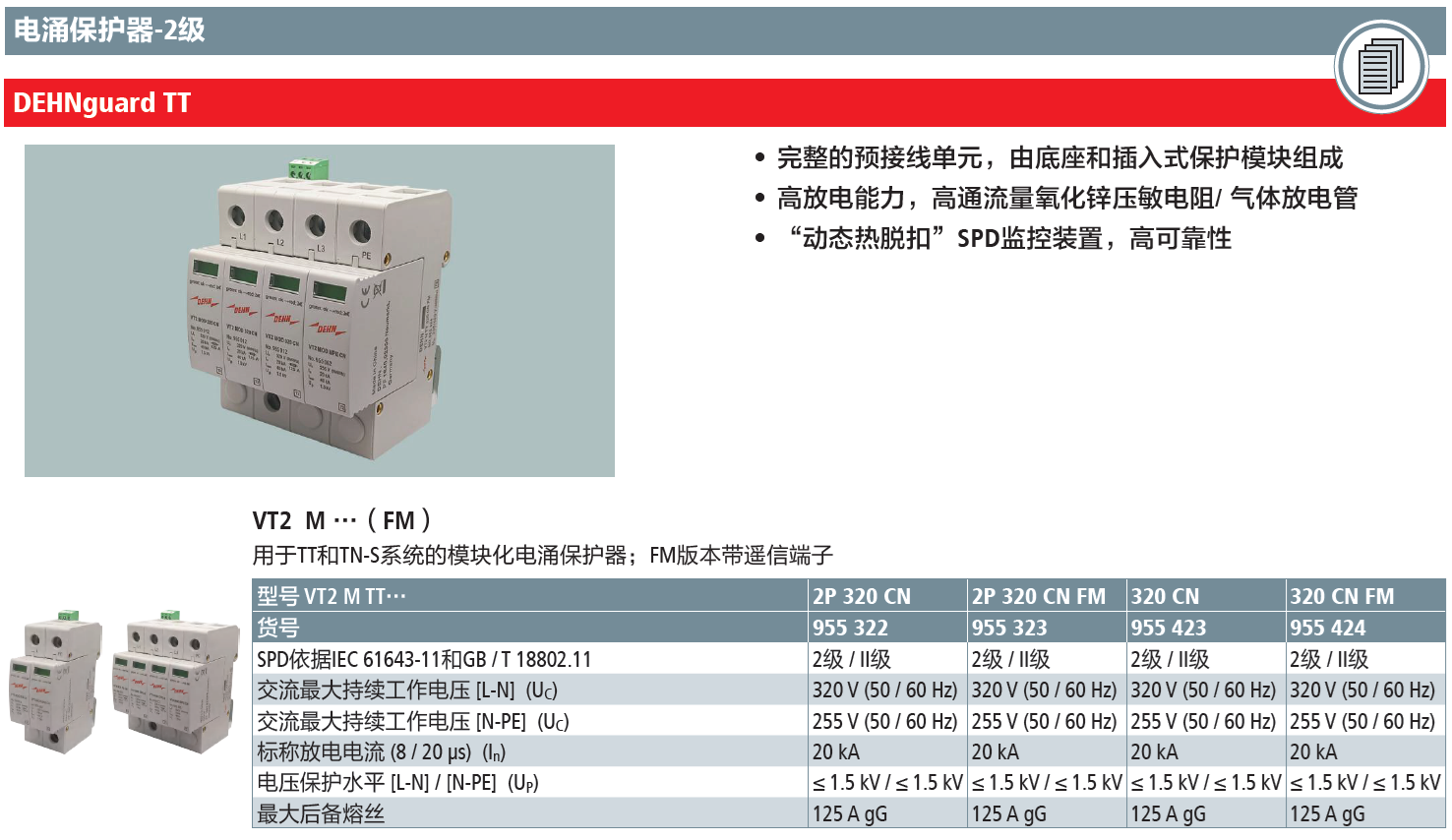 VT2 M TT 2P 320 CN(955 322)，VT2 M TT 2P 320 CN FM(955 323)，VT2 M TT 320 CN(955 423)，VT2 M TT 320 CN FM(955 424)