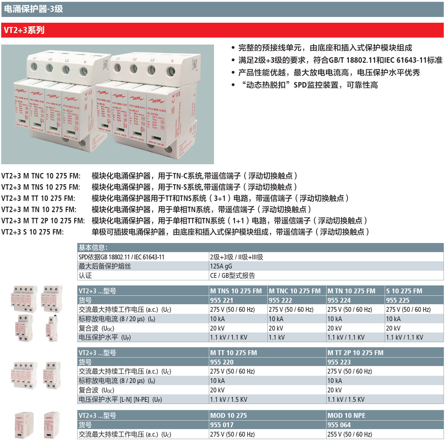 VT2+3 M TNS 10 275 FM(955 221)，VT2+3 M TNC 10 275 FM(955 222)，VT2+3 M TN 10 275 FM(955 224)，VT2+3 M S 10 275 FM(955 225)，VT2+3 M TT 10 275 FM(955 220)，VT2+3 M TT 2P 10 275 FM(955 223)，VT2+3 MOD 10 275(955 017)，VT2+3 MOD 10 NPE(955 064)