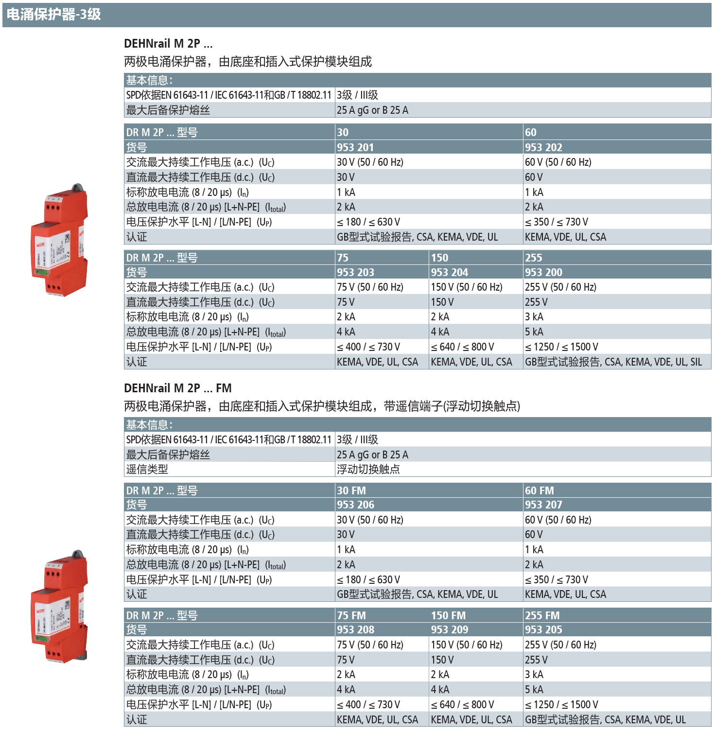 DR M 2P 30(953 201)，DR M 2P 60(953 202)，DR M 2P 75(953 203)，DR M 2P 150(953 204)，DR M 2P 255(953 200)，DR M 2P 30 FM(953 206)，DR M 2P 60 FM(953 207)，DR M 2P 75 FM(953 208)，DR M 2P 150 FM(953 209)，DR M 2P 255 FM(953 205)