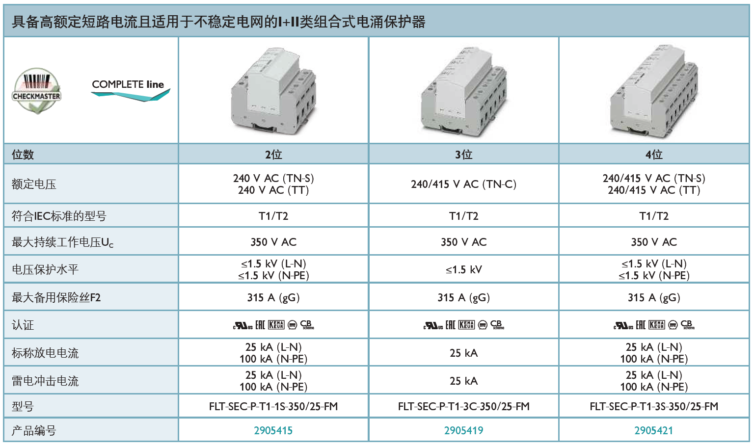 FLT-SEC-P-T1-3S-350/25-FM菲尼克斯詳解：高效能電源防雷解決方案