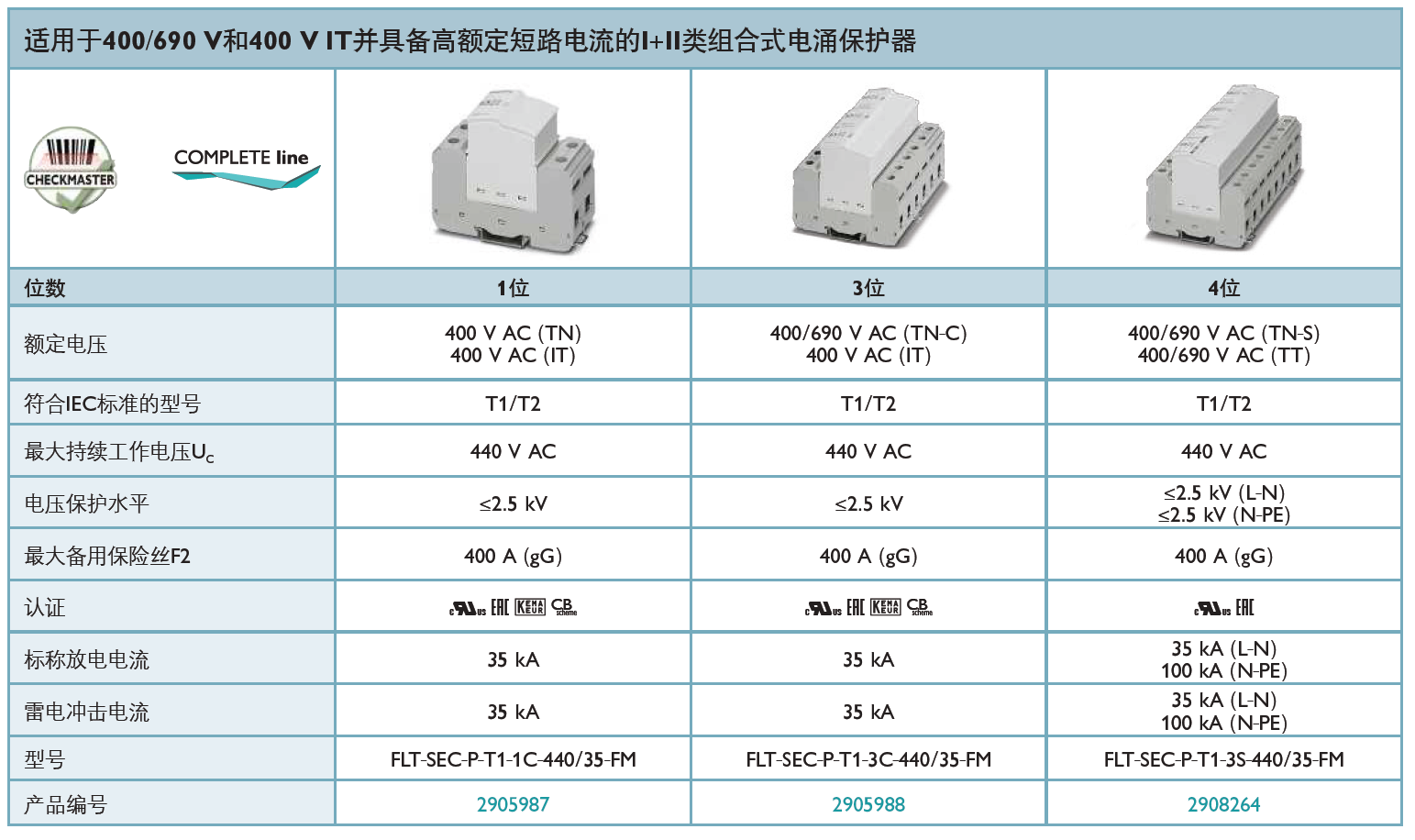FLT-SEC-P-T1-3C-440/35-FM菲尼克斯防雷器詳解：高電壓環(huán)境下的電源保護(hù)利器
