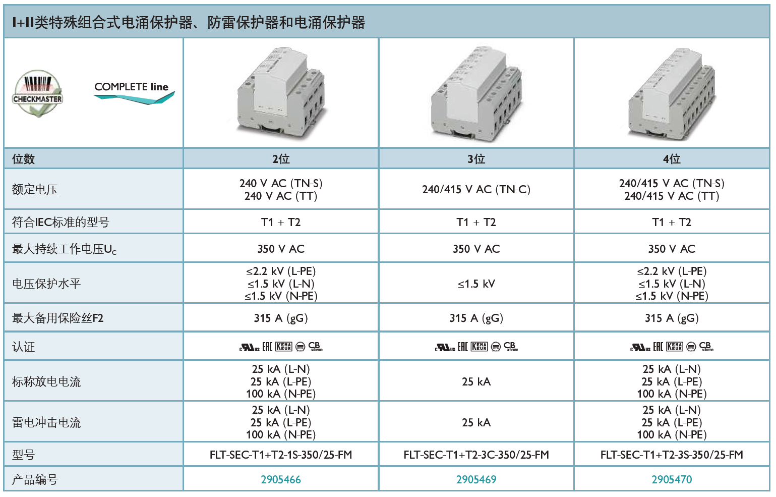 FLT-SEC-T1+T2-3S-350/25-FM菲尼克斯電源防雷器：工業(yè)級電涌保護解決方案