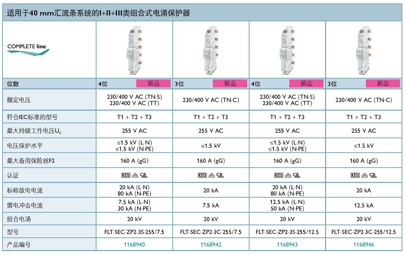 FLT-SEC-ZP2-3C-255/12.5菲尼克斯電源防雷器解析：高效防護，穩(wěn)定保障