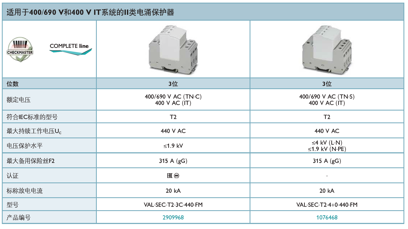 VAL-SEC-T2-4+0-440-FM：菲尼克斯電氣工業(yè)級電源防雷器，守護電力系統(tǒng)安全