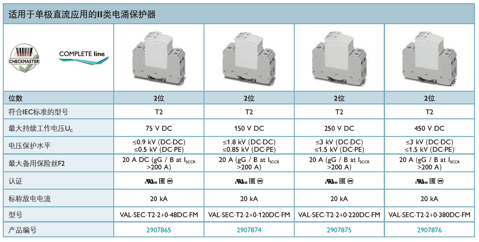 VAL-SEC-T2-2+0-48DC-FM：高效可靠的菲尼克斯直流電源防雷解決方案