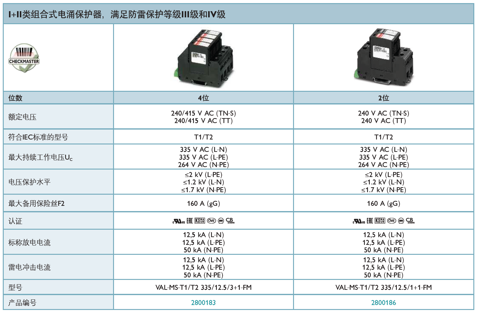 VAL-MS-T1/T2 335/12.5/3+1-FM菲尼克斯系列詳解：高效能3相電源防雷解決方案