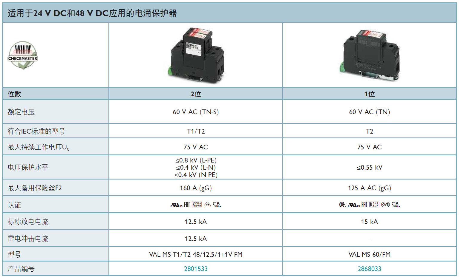 VAL-MS-T1/T2 48/12.5/1+1V-FM菲尼克斯系列電源防雷器：高可靠性解決方案