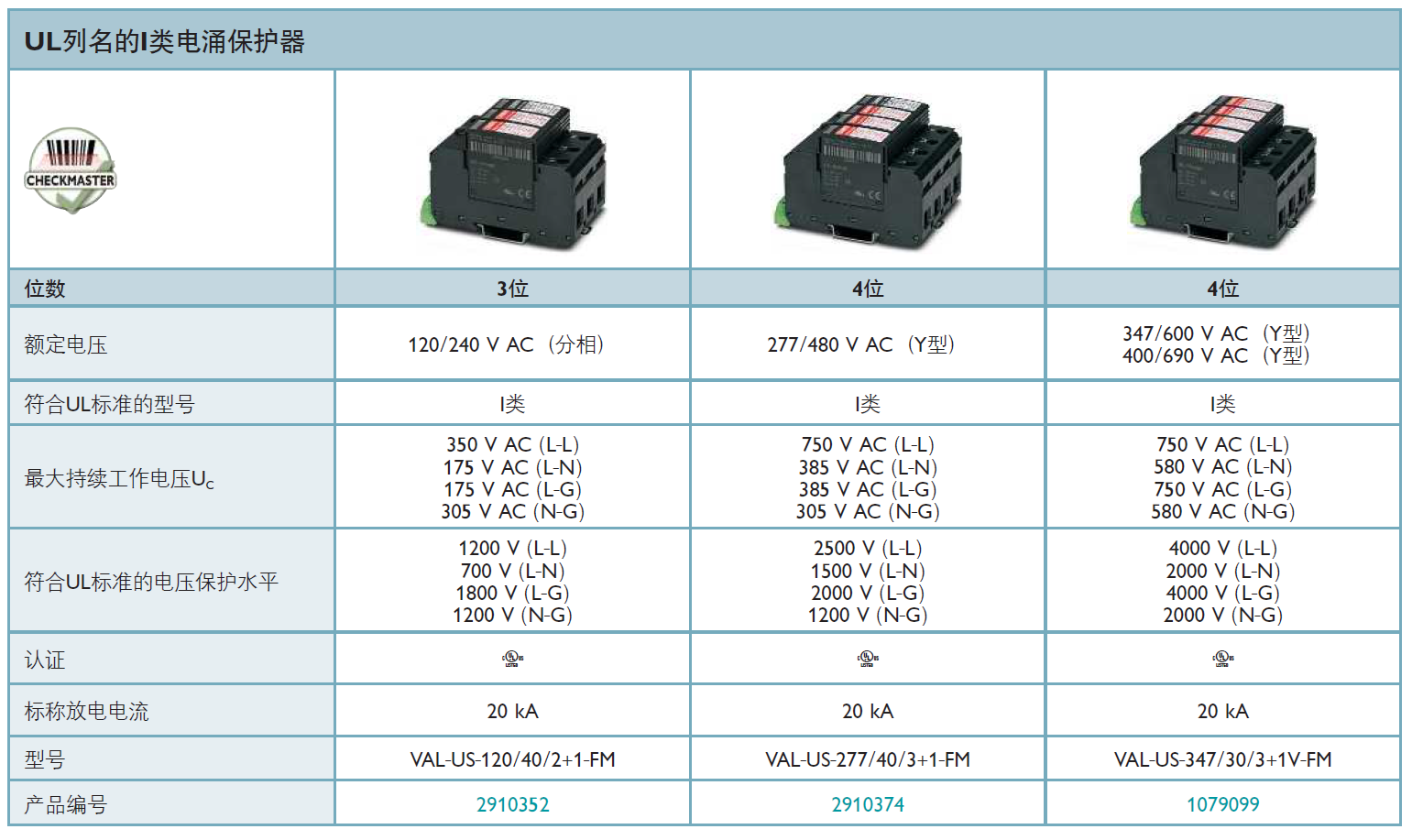 VAL-US-120/40/2+1-FM菲尼克斯電源防雷器：工業(yè)級(jí)防護(hù)，筑牢電力安全防線