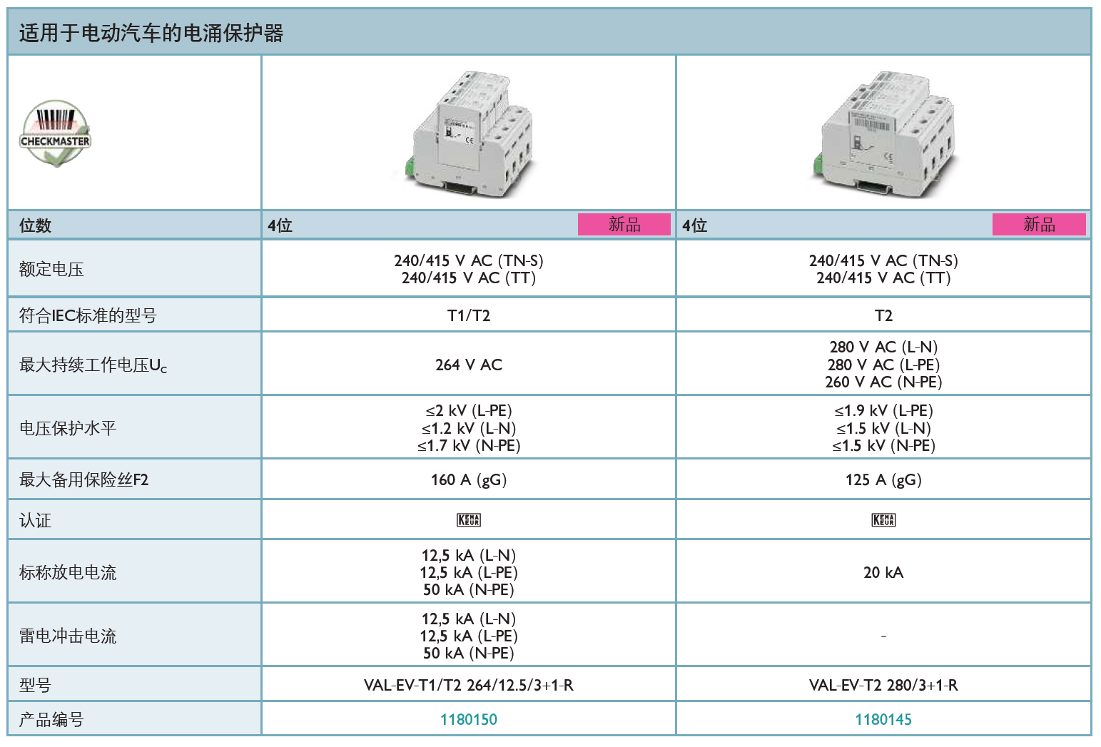 VAL-EV-T1/T2 264/12.5/3+1-R 菲尼克斯電源防雷器：技術(shù)解析與應(yīng)用價(jià)值
