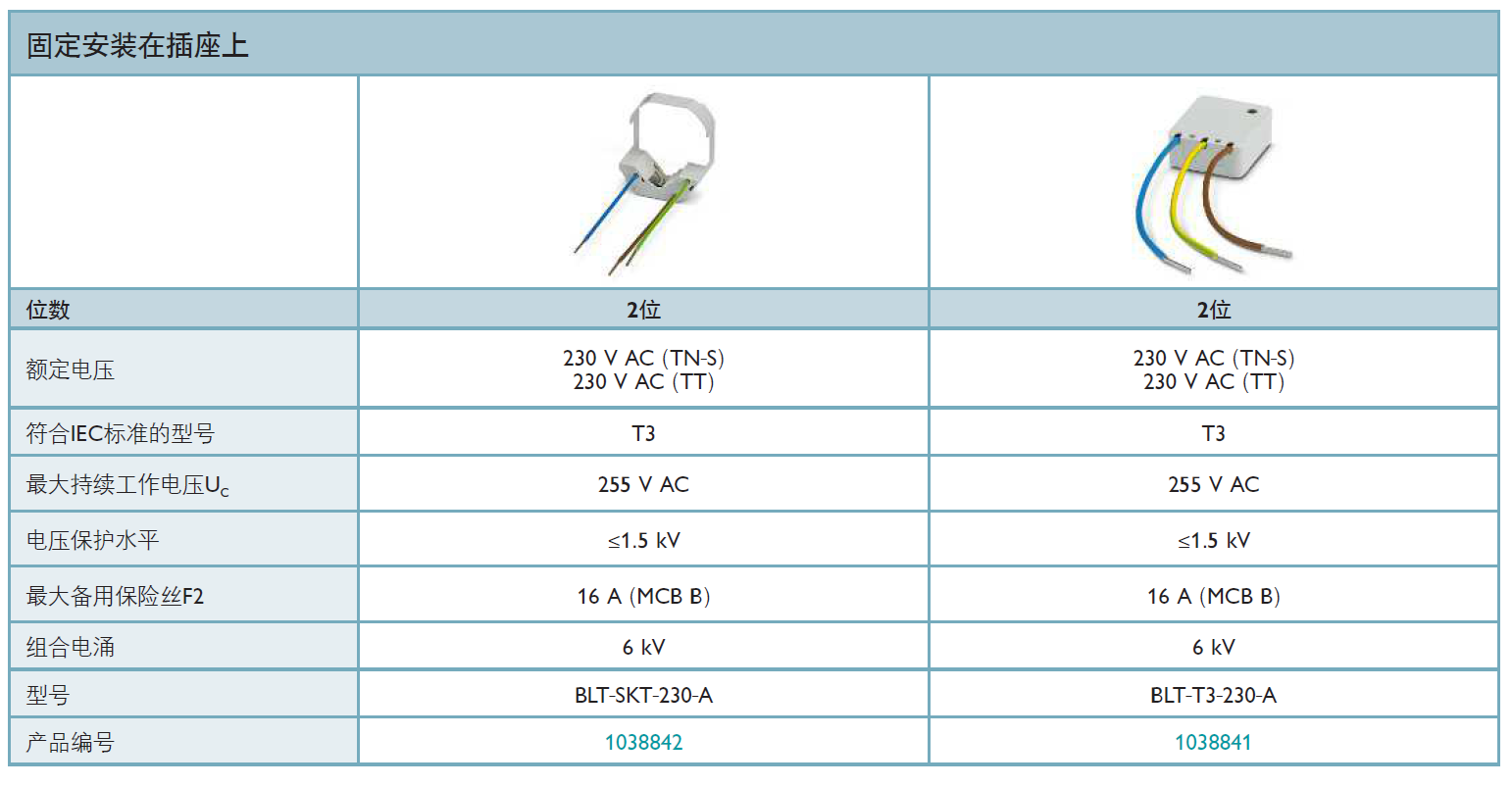 BLT-T3-230-A 菲尼克斯電源防雷器：技術(shù)解析與應(yīng)用指南