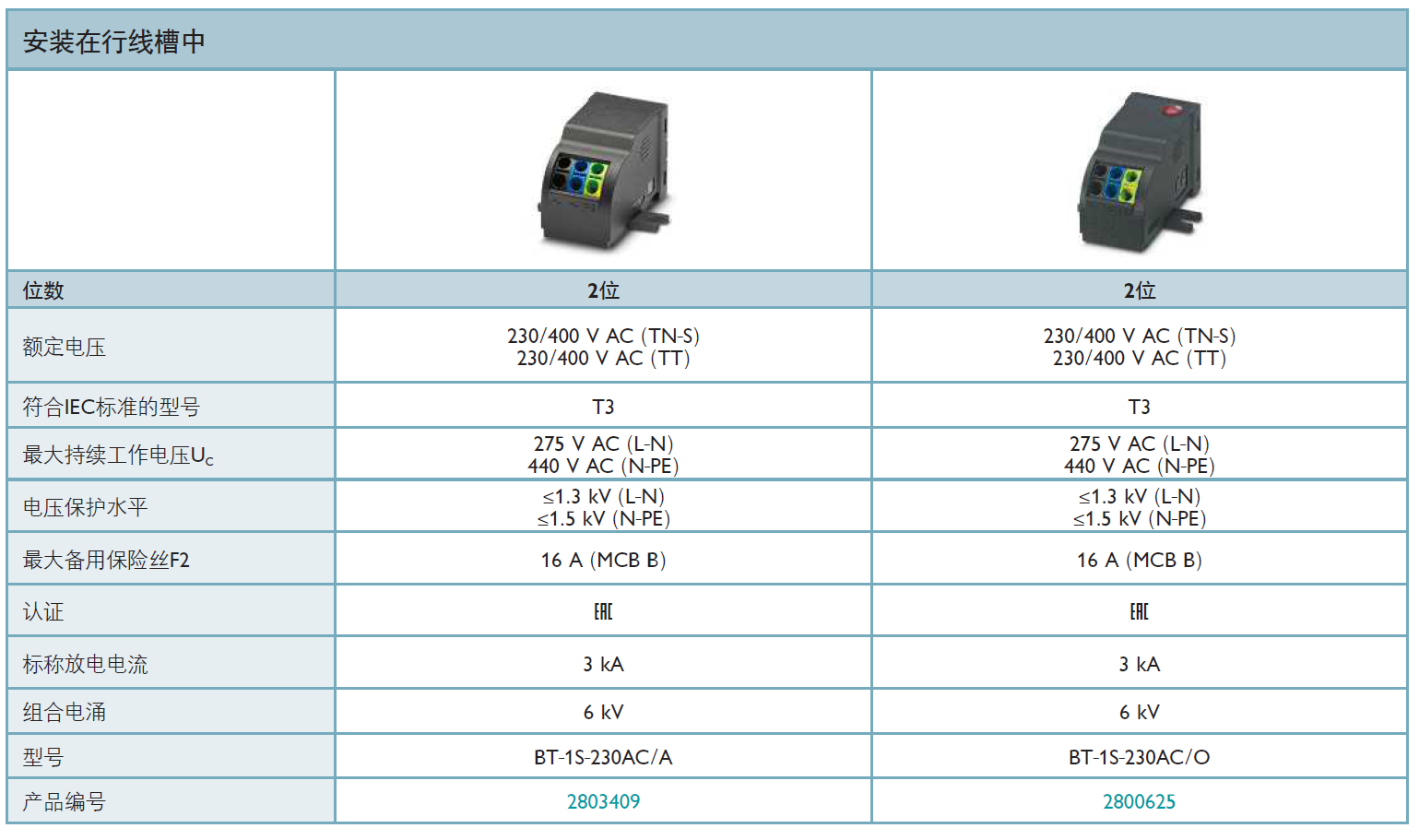 BT-1S-230AC/A菲尼克斯電源防雷器：終端設(shè)備的可靠電涌保護(hù)解決方案