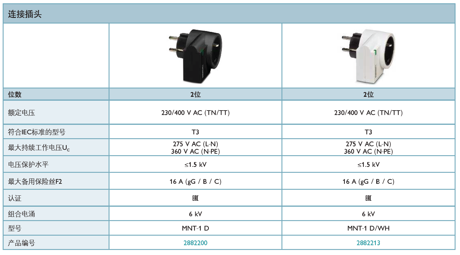 MNT-1 D/WH 菲尼克斯電源防雷器：性能解析與應(yīng)用指南