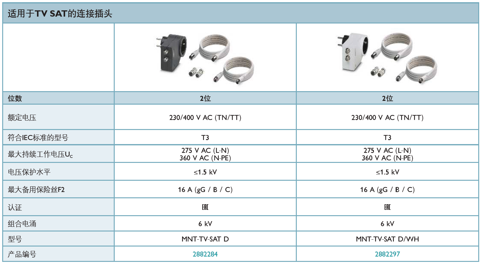 MNT-TV-SAT D/WH 菲尼克斯電源防雷器：技術(shù)解析與應(yīng)用指南