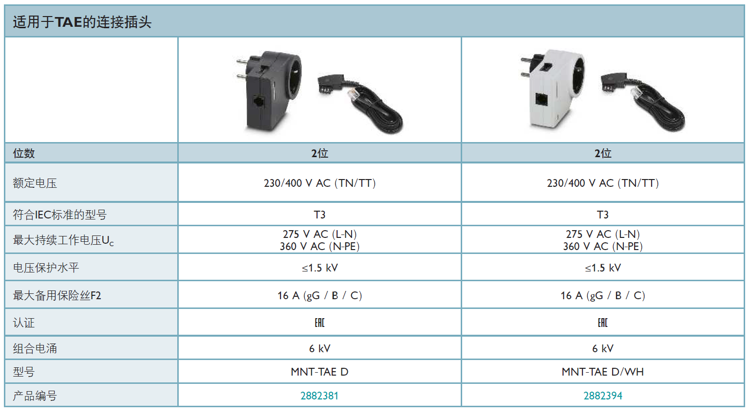 MNT-TAE D/WH 菲尼克斯電源防雷器：高性能電涌保護(hù)的智能化解決方案
