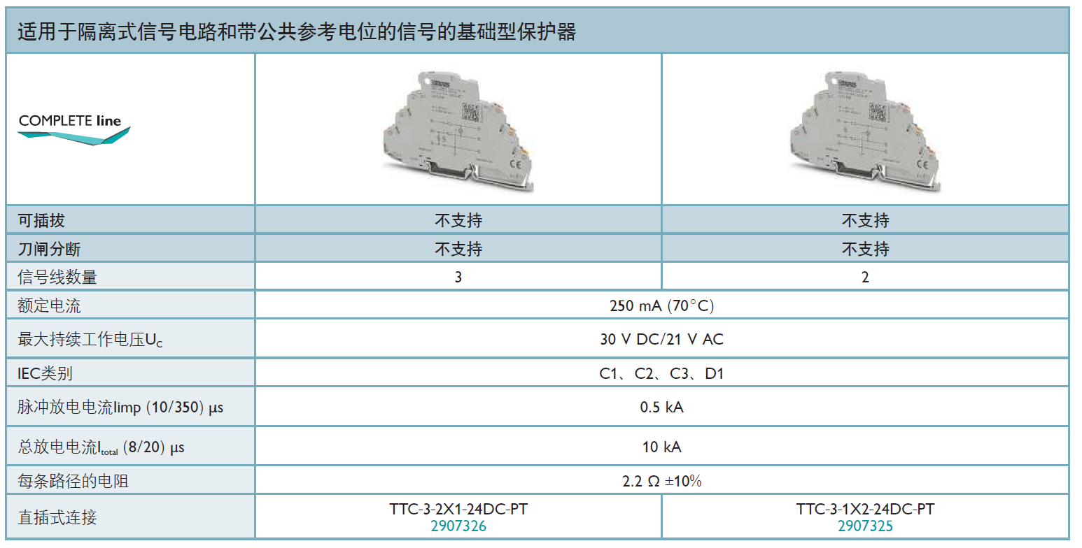 TTC-3-1X2-24DC-PT 菲尼克斯信號防雷器：緊湊設(shè)計與高性能防護(hù)的完美結(jié)合