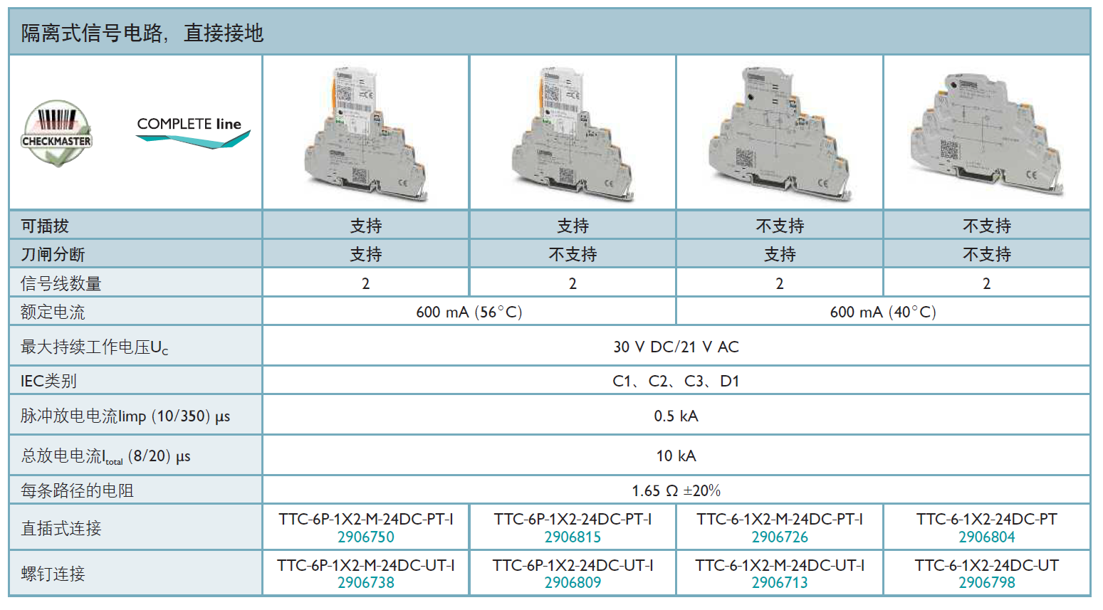 TTC-6P-1X2-M-24DC-PT-I菲尼克斯信號防雷器詳解：守護(hù)工業(yè)信號安全
