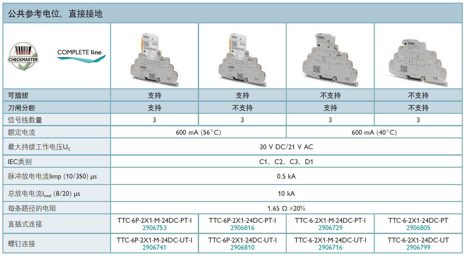 TTC-6P-2X1-M-24DC-PT-I菲尼克斯信號防雷器技術(shù)解析：守護信號安全，賦能工業(yè)未來