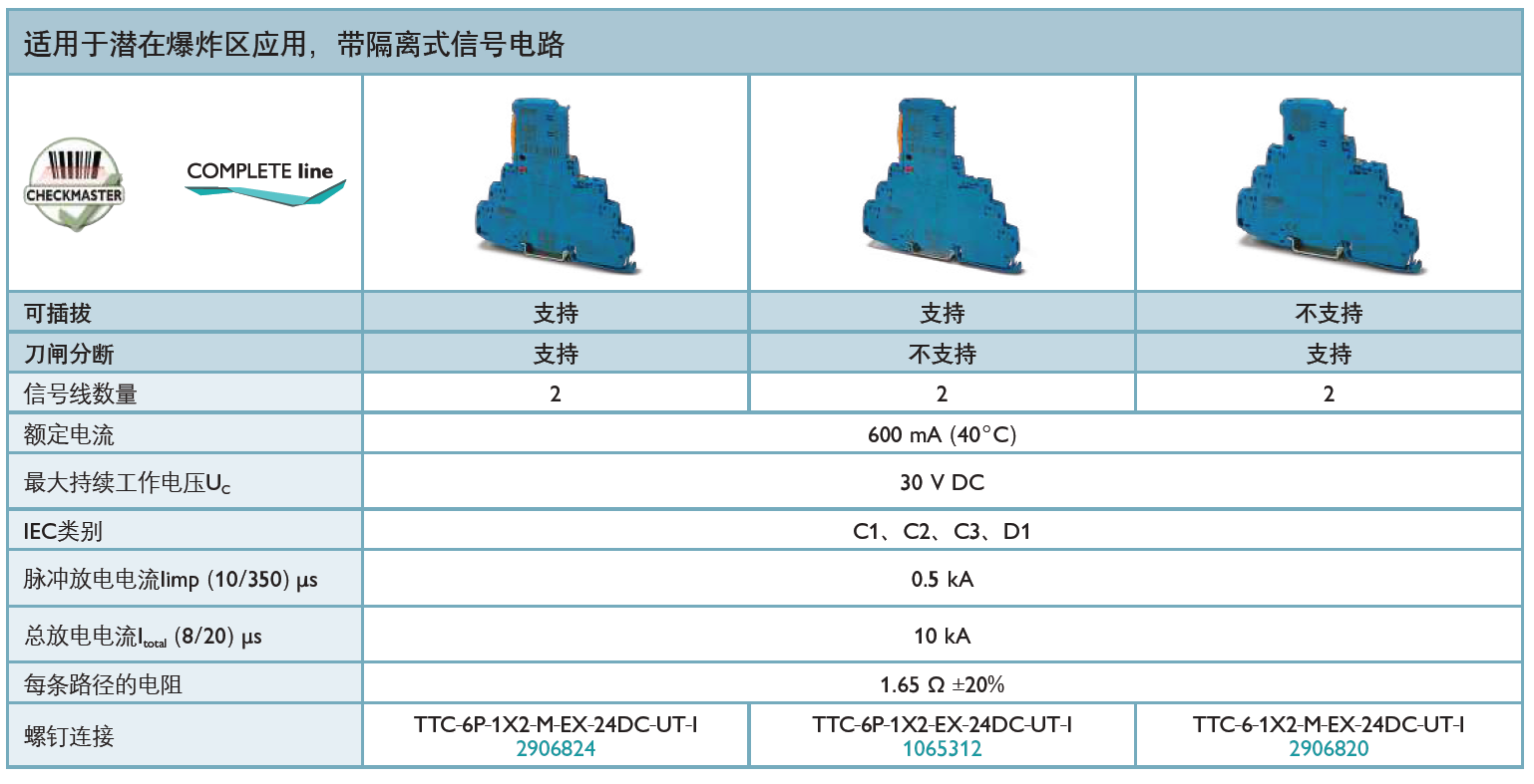TTC-6P-1X2-M-EX-24DC-UT-I 菲尼克斯信號防雷器：技術(shù)解析與應(yīng)用指南