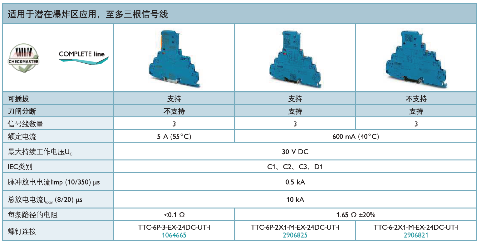 TTC-6P-2X1-M-EX-24DC-UT-I 菲尼克斯信號防雷器：工業(yè)防雷保護的智能解決方案