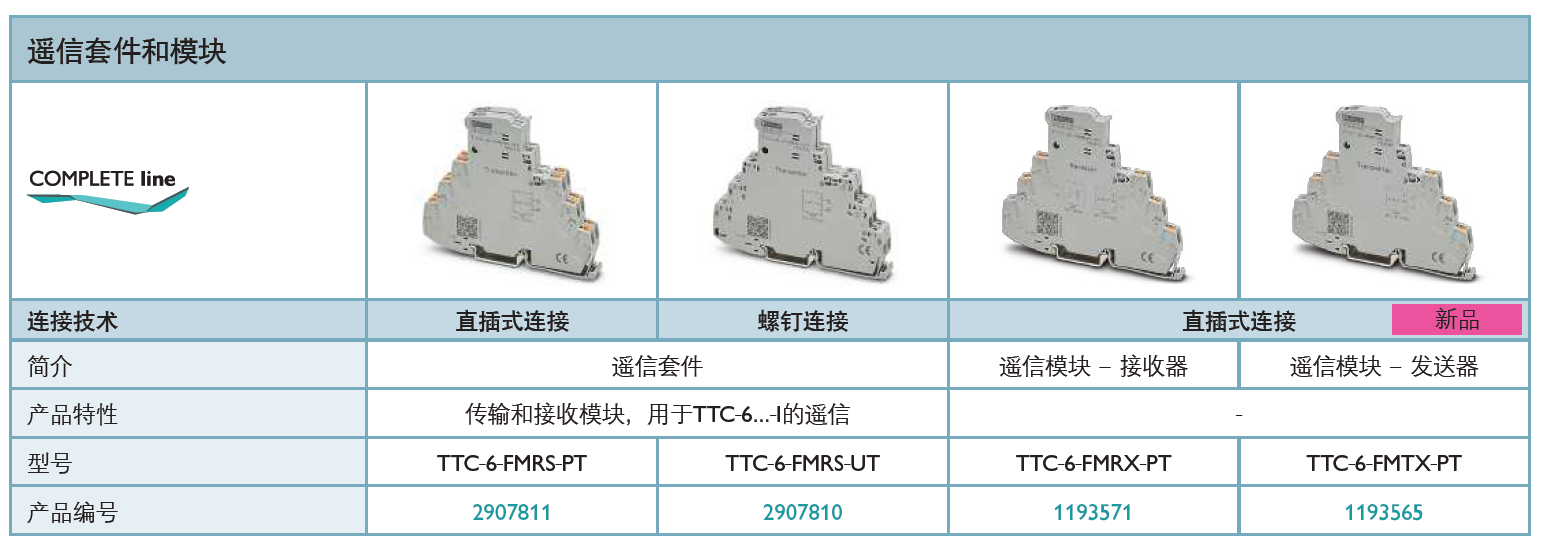 TTC-6-FMRS-PT菲尼克斯遙信模塊：智能監(jiān)控與高效防雷一體化解決方案