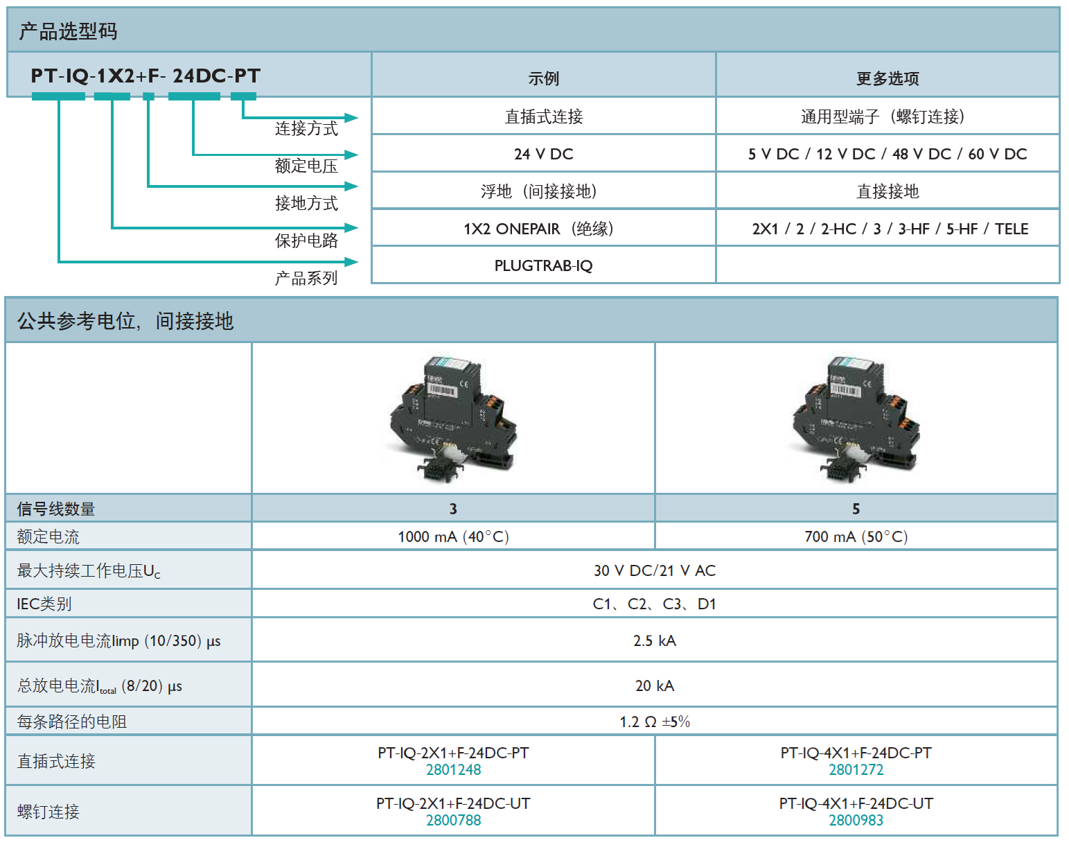 PT-IQ-2X1+F-24DC-UT 菲尼克斯信號(hào)防雷器：工業(yè)電涌防護(hù)的專(zhuān)業(yè)解決方案