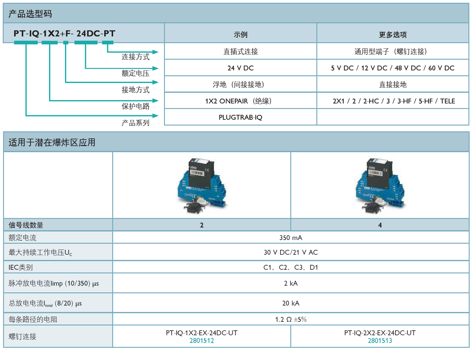 PT-IQ-2X2-EX-24DC-UT 菲尼克斯信號(hào)防雷器：技術(shù)解析與應(yīng)用指南
