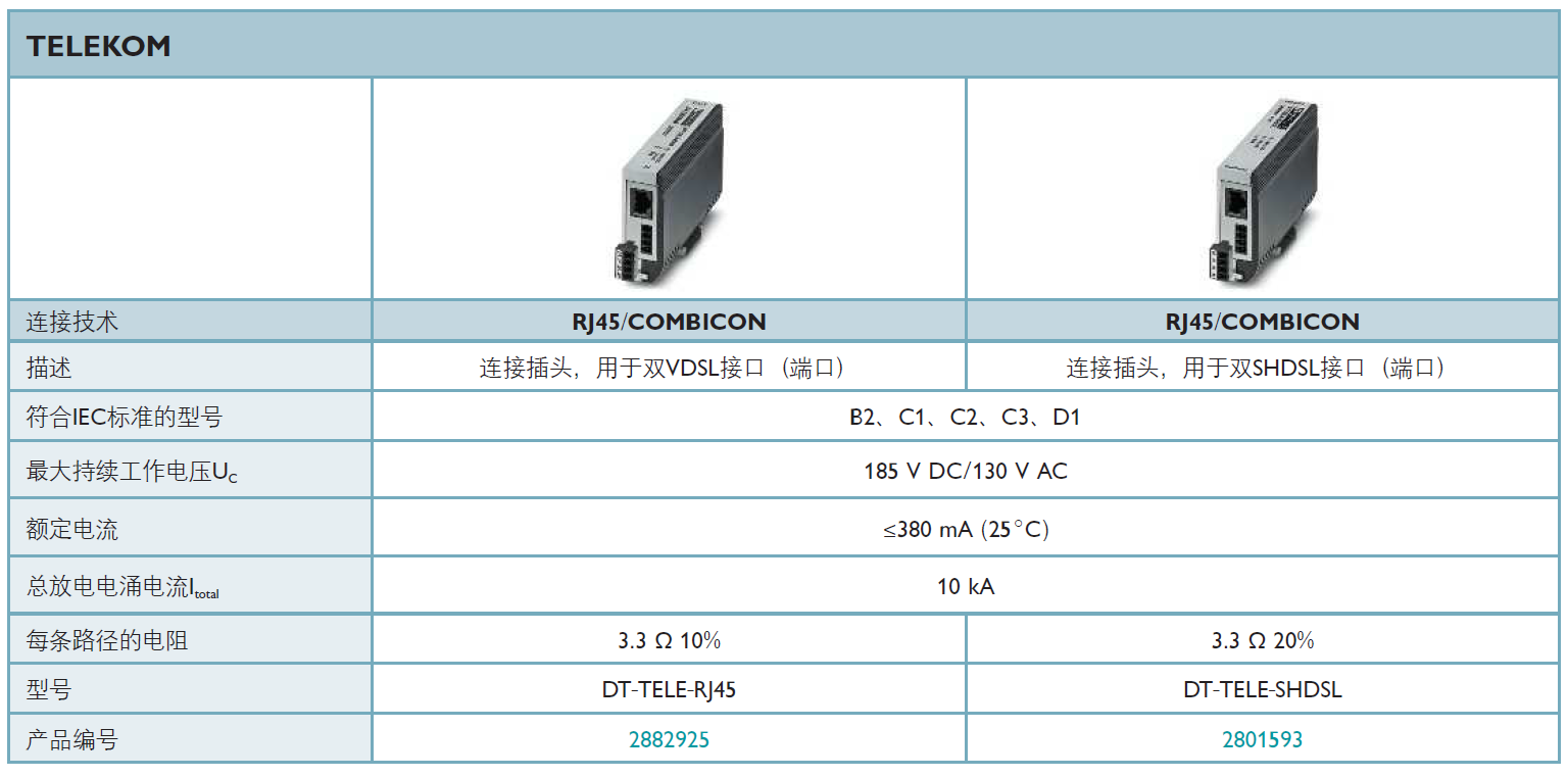 DT-TELE-RJ45菲尼克斯網(wǎng)絡(luò)防雷器：革新網(wǎng)絡(luò)連接的高性能解決方案