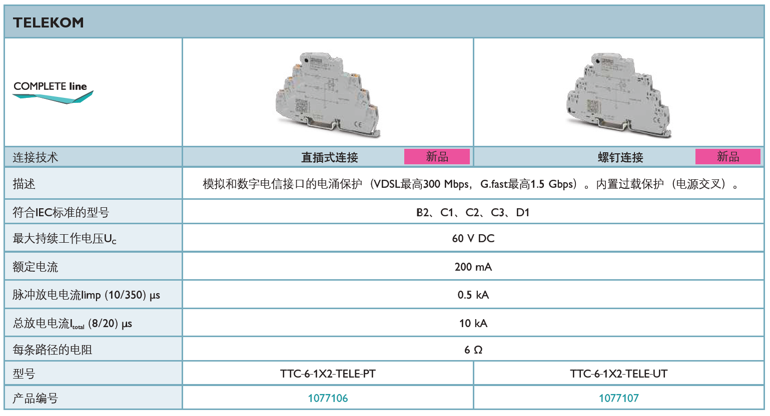 TTC-6-1X2-TELE-UT 菲尼克斯信號防雷器：智能化雷電防護的工業(yè)級解決方案