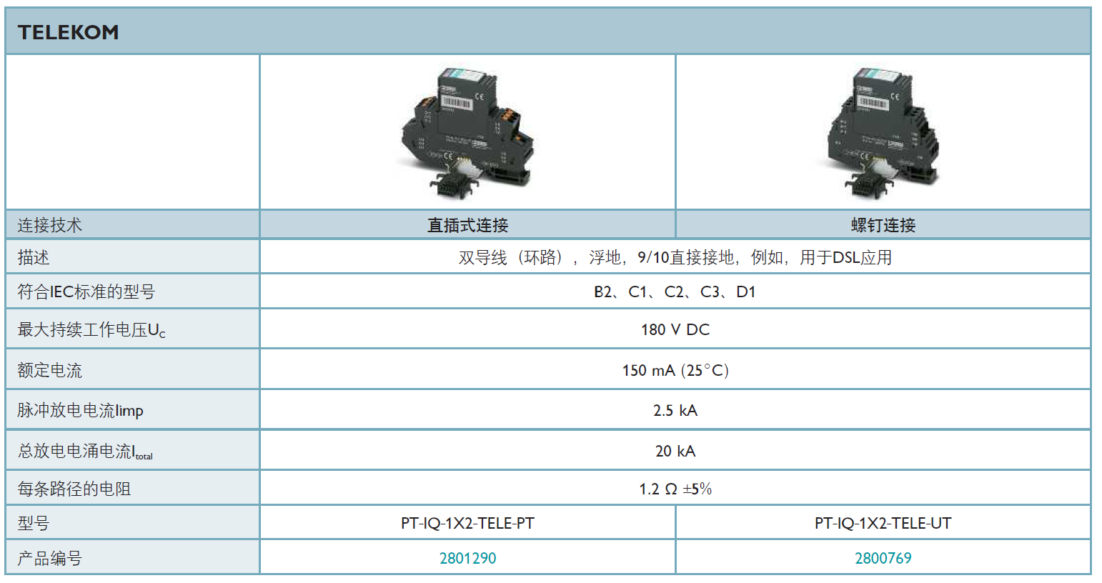 PT-IQ-1X2-TELE-PT(2801290)，PT-IQ-1X2-TELE-UT(2800769)