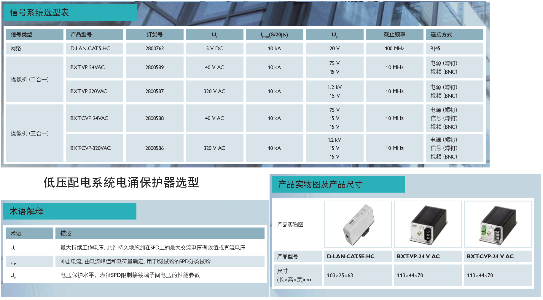 D-LAN-CAT.5-HC菲尼克斯網(wǎng)絡(luò)防雷器詳解：高效防護(hù)·穩(wěn)定傳輸