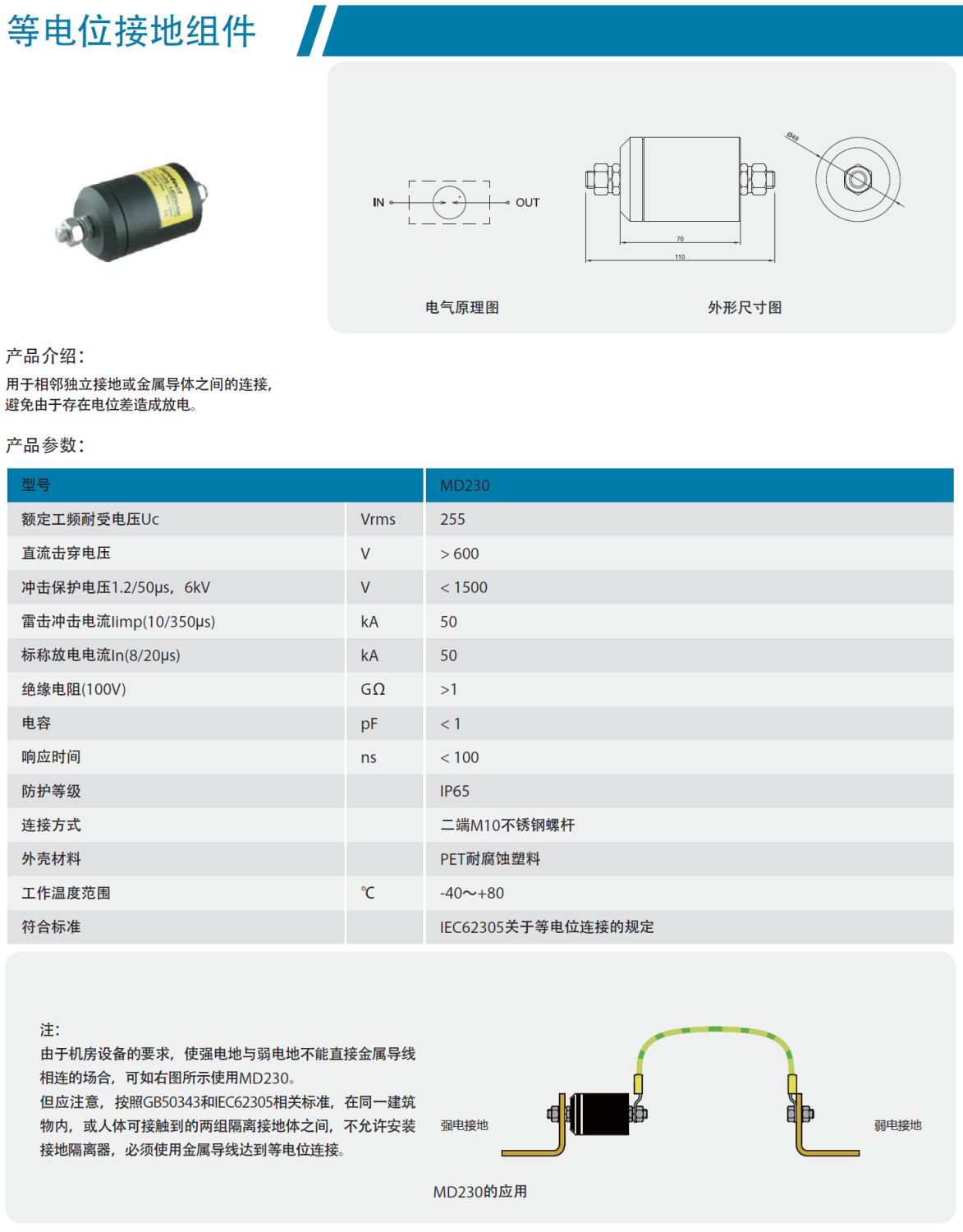 MD230 歐申等電位連接器：原理、應用與安裝維護全