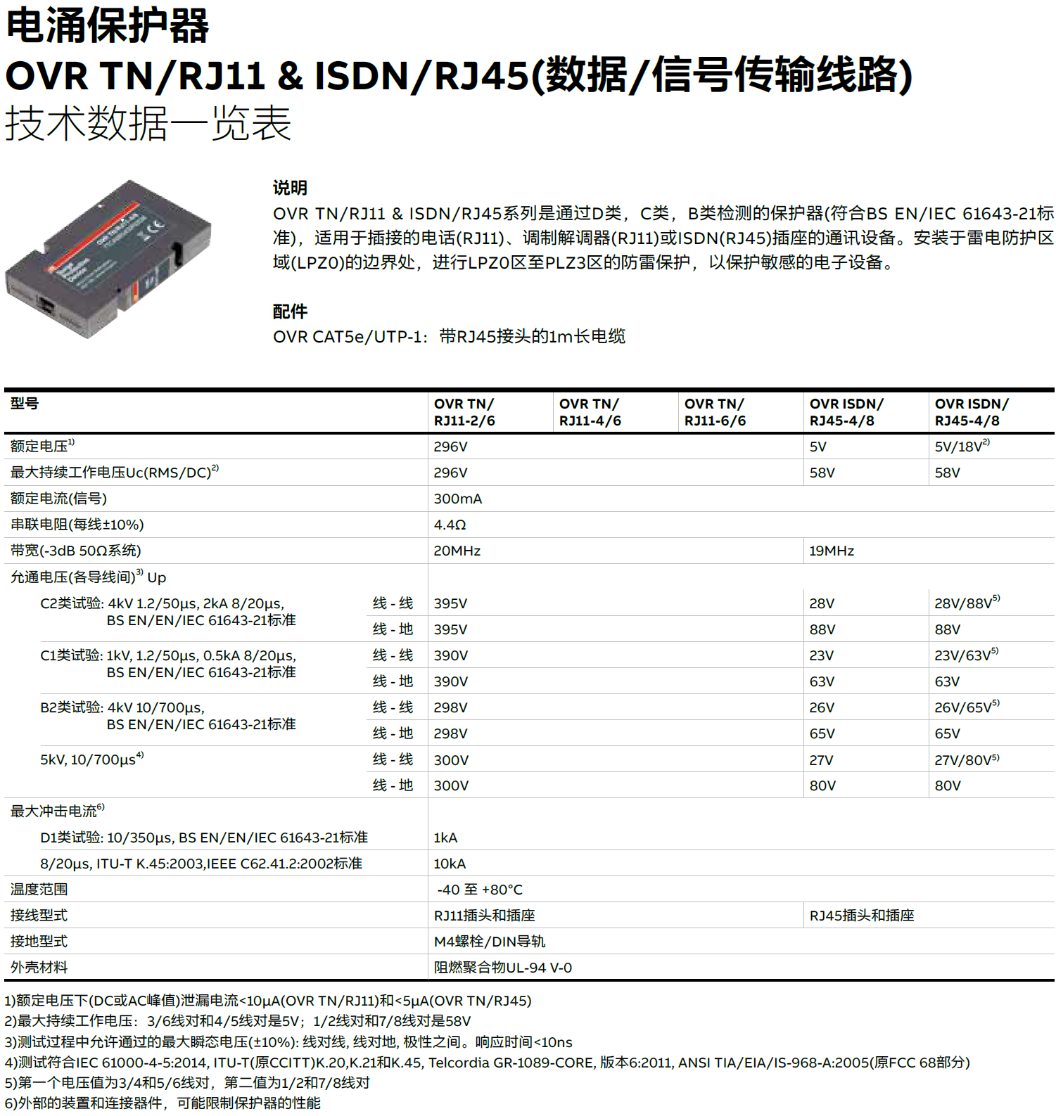 OVR TN/RJ11-2/6，OVR TN/RJ11-4/6，OVR TN/RJ11-6/6，OVR ISDN/RJ45-4/8，OVR ISDN/RJ45-4/8