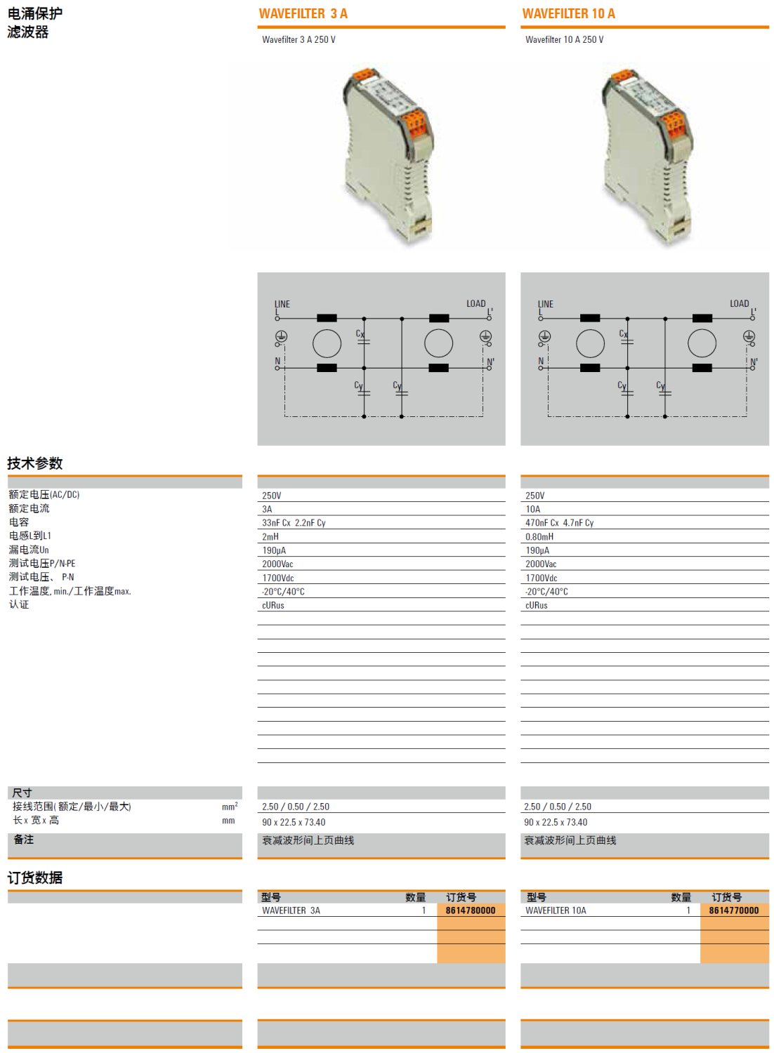 WAVEFILTER 10A 魏德米勒電涌保護(hù)濾波器解析與應(yīng)用：高效防護(hù)，穩(wěn)定運(yùn)行